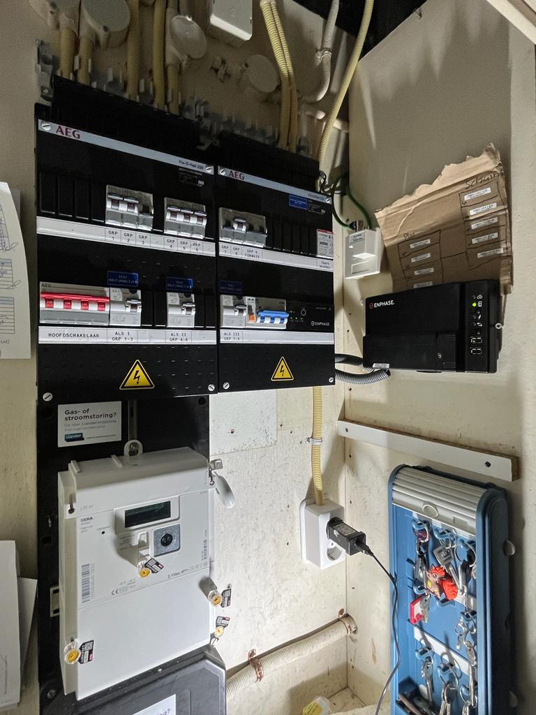 Meterkast